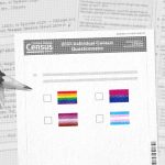 A collage shows a hand filling out a questionnaire containing various pride flags.