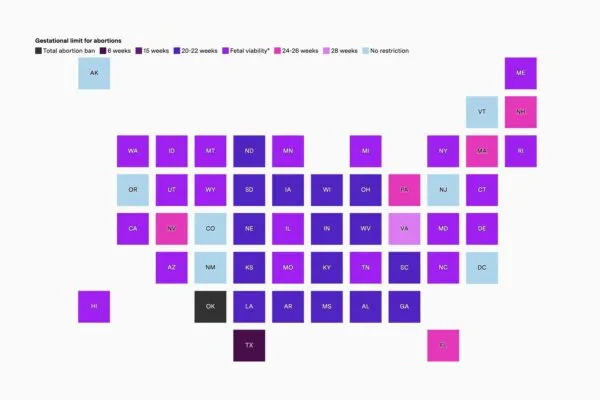 Map of abortion laws in each state