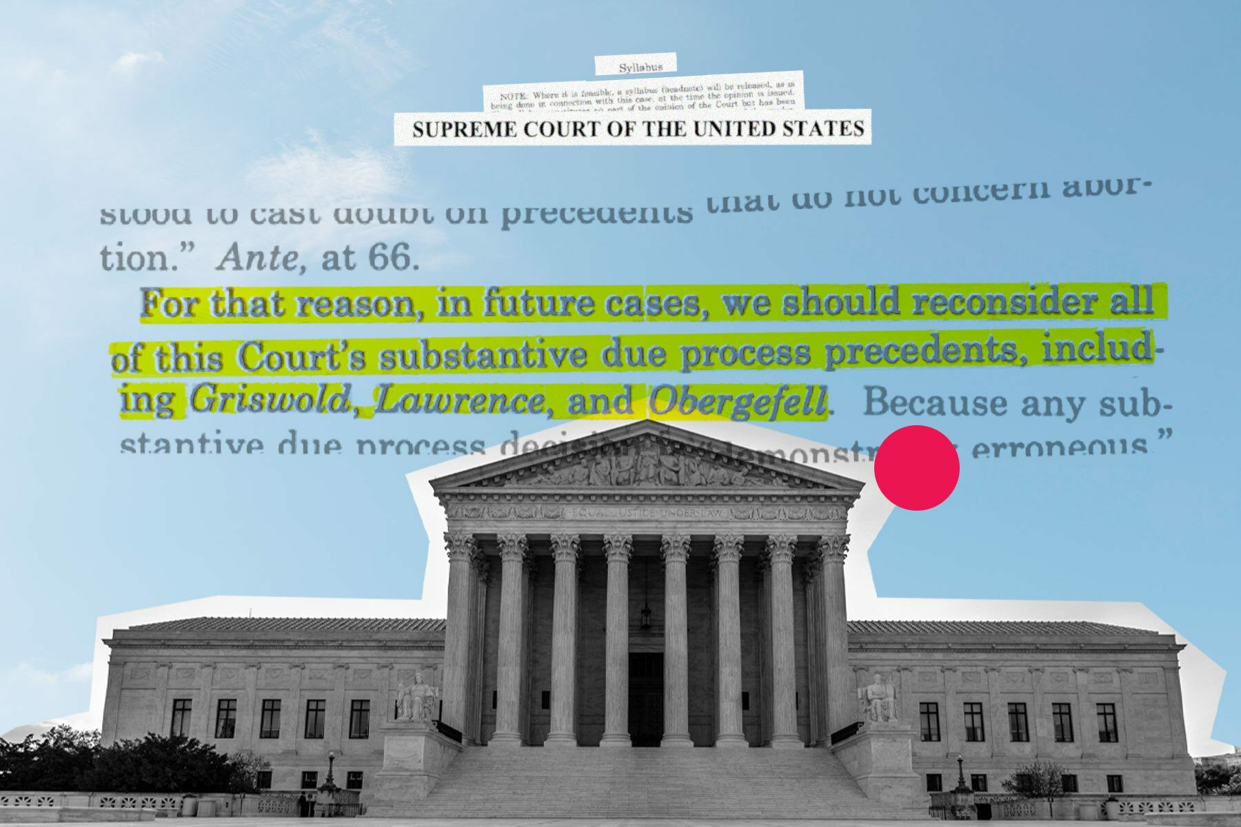 Photo illustration featuring the supreme court building and various excerpts of the roe v wade opinion.