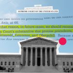 Photo illustration featuring the supreme court building and various excerpts of the roe v wade opinion.