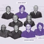 Photo illustration of Supreme Court justices with the writers of the Dobbs dissent emphasized
