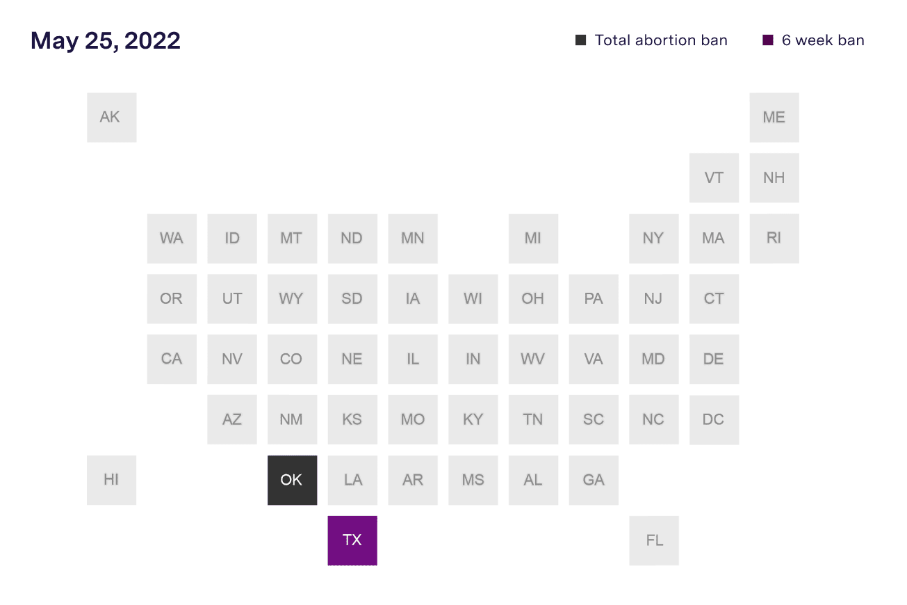 Uncertainty Over Abortion Access Grows After Supreme Court Ruling