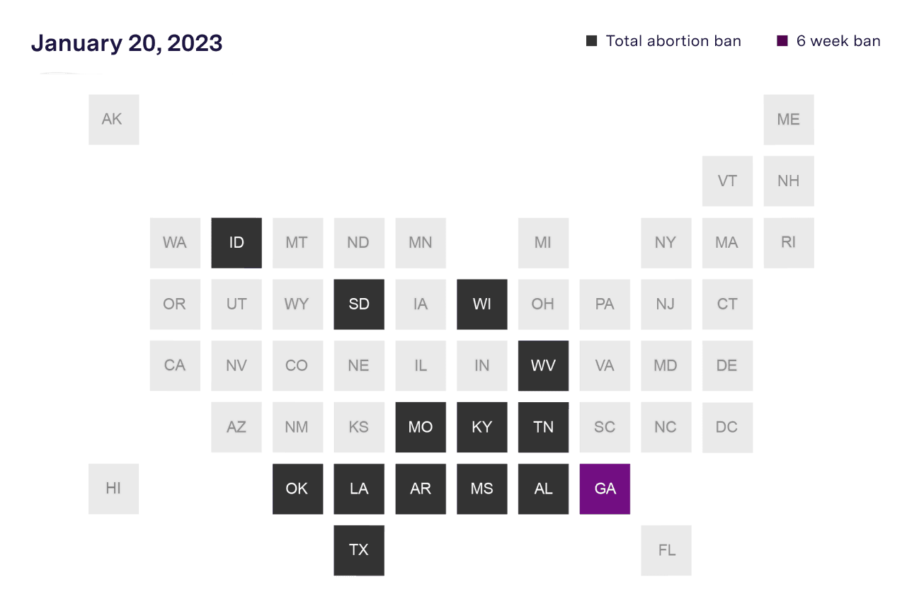 A map of the United States showing abortion access as of January 20, 2023. Idaho, South Dakota, Wisconsin, West Virginia, Missouri, Kentucky, Tennessee, Oklahoma, Louisiana, Arkansas, Mississippi, Alabama and Texas completely banned abortion. Georgia banned abortion after six weeks from the last menstrual period.
