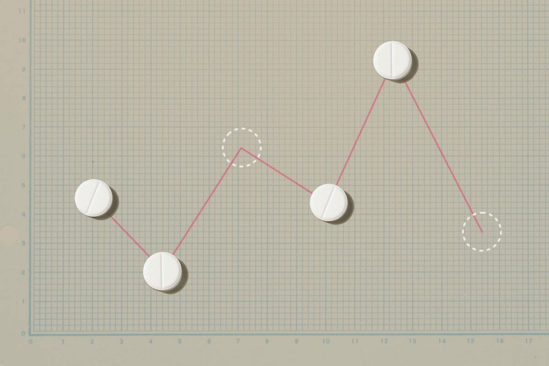 A illustration showing a graph with pills at it's peaks and troughs.