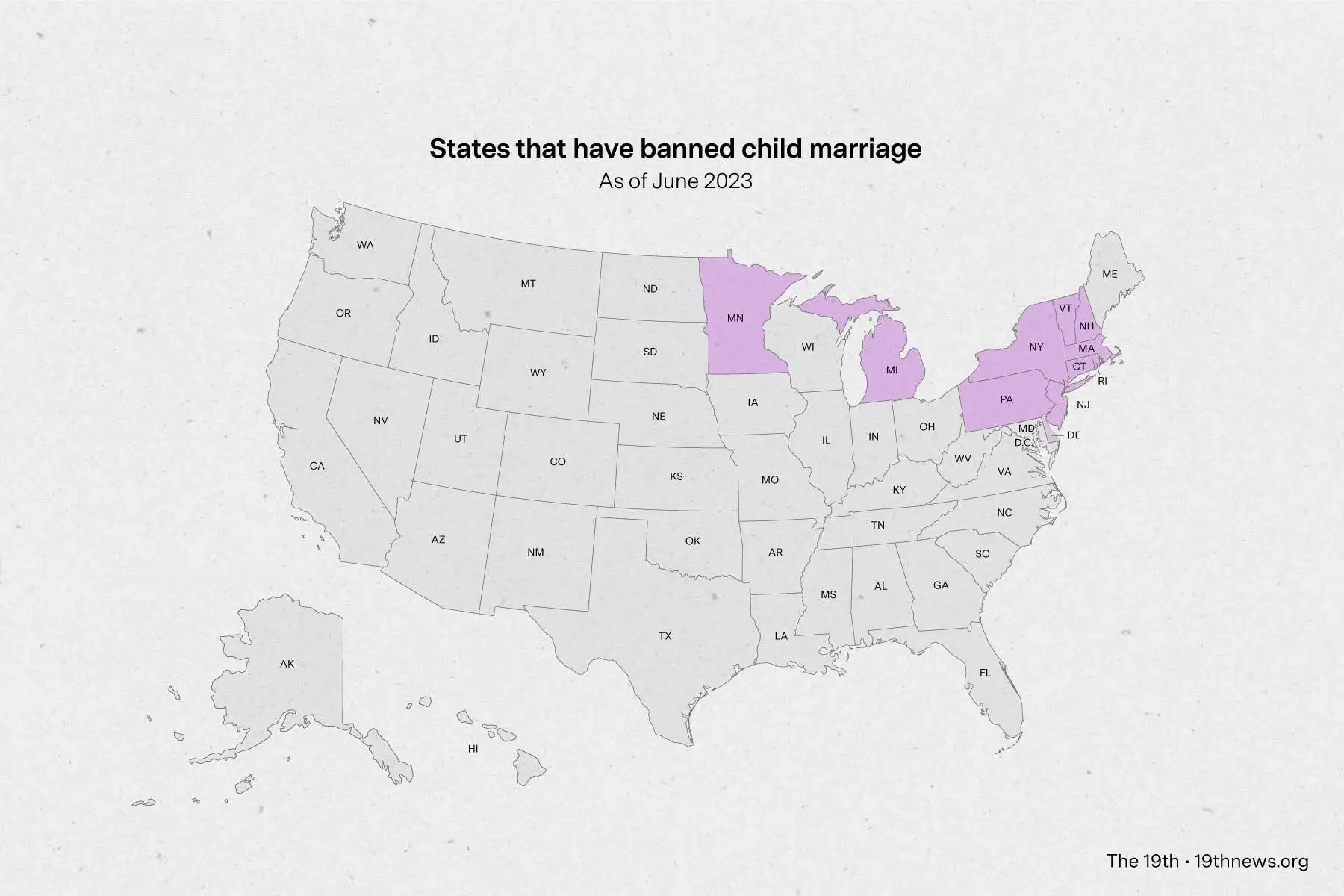 Child marriage is still prevalent in the U.S. Here's why.