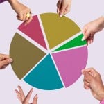Collage image of a group of people's hands removing pieces of a pie chart.