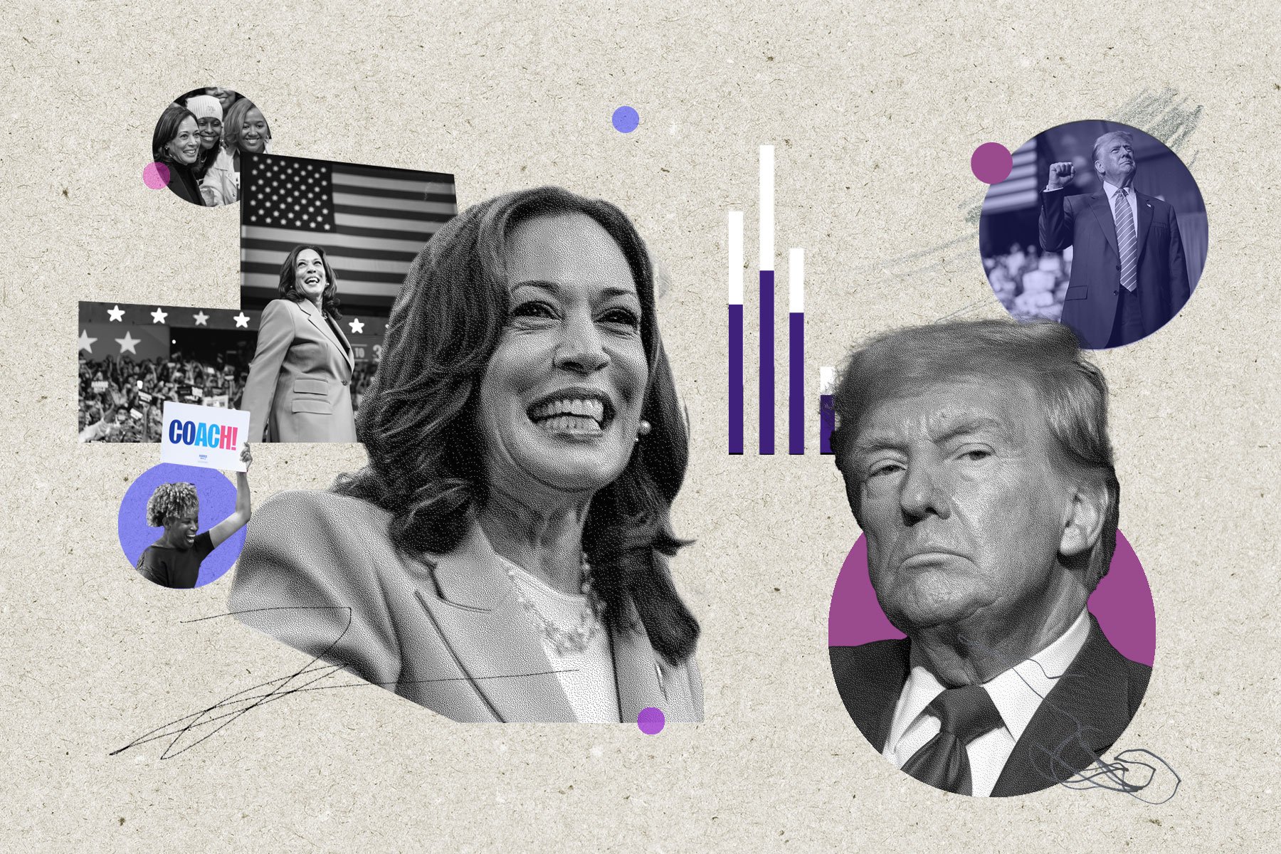 Presidential poll: Women are driving Harris' 3-point lead over Trump