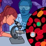 An illustration of scientists looking into a microscope alongside a microscopic view of microplastics.