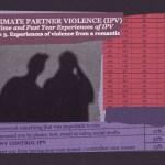 Collage featuring a blurred silhouette of a couple alongside excerpts from data tables about intimate partner violence, including statistics on harassment, controlling behavior and other forms of abuse.